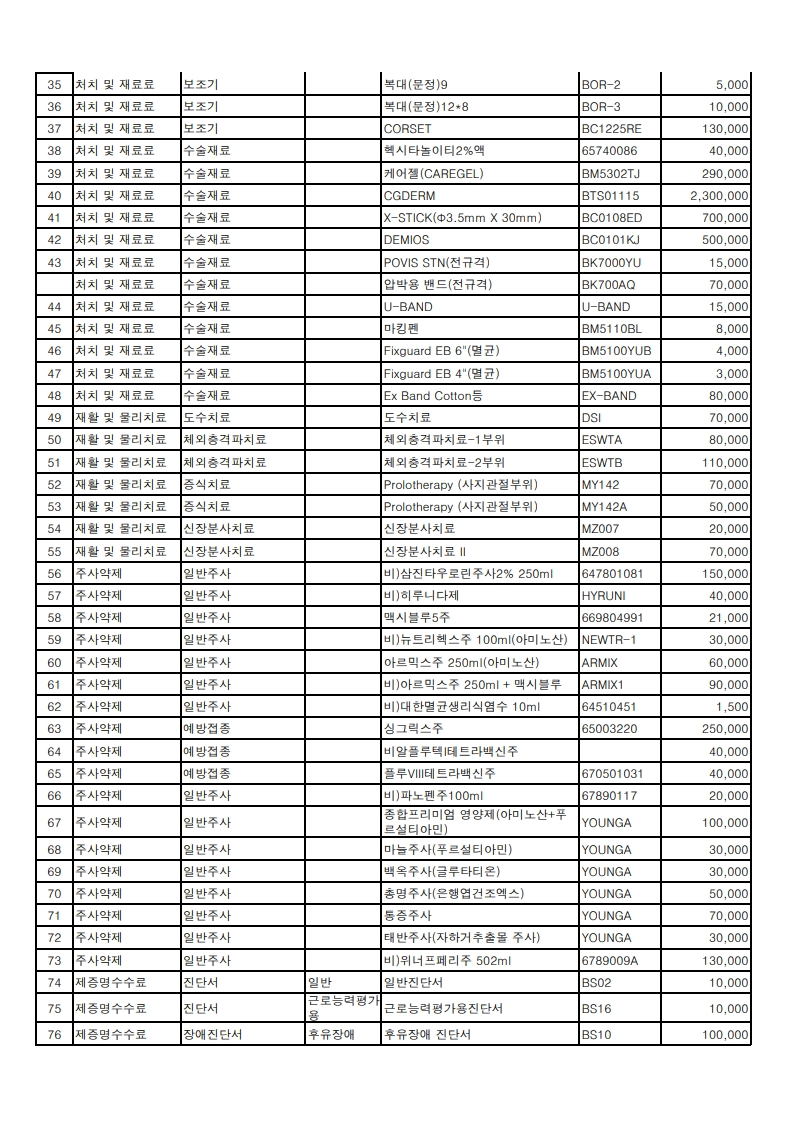 2026 비급여보수표 더조은_2.jpg