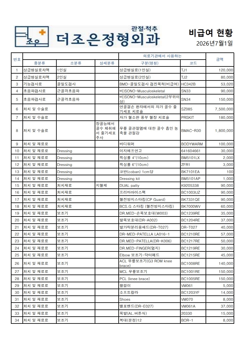 2026 비급여보수표 더조은_1.jpg